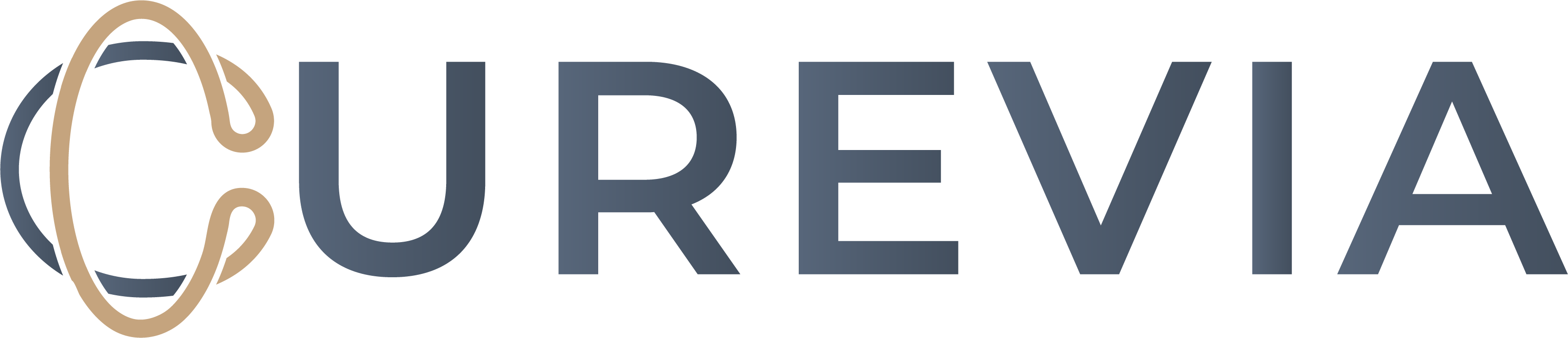 Curevia